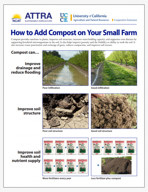 How to Add Compost on Your Small Farm