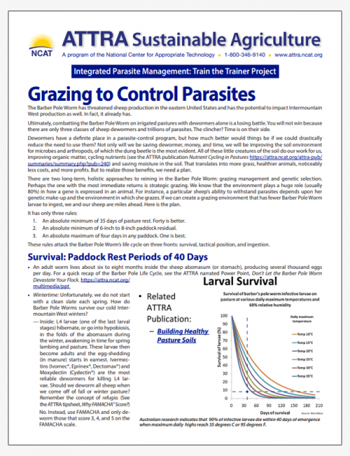 Grazing to Control Parasites