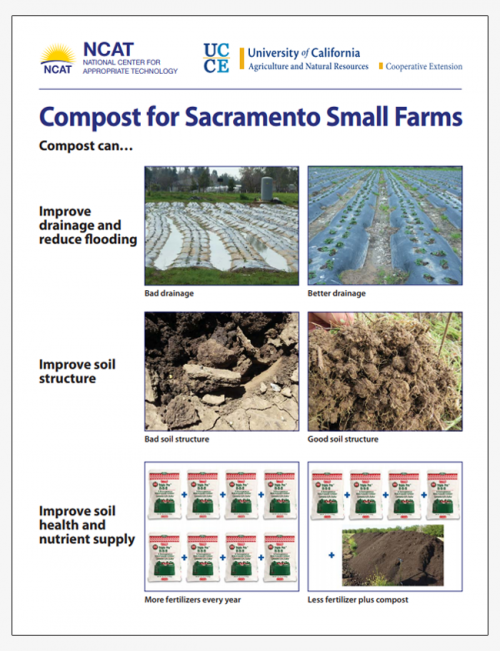 Compost for Sacramento Small Farms
