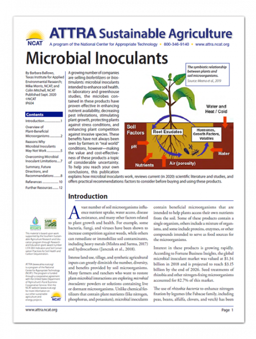 Microbial Inoculants Cover Page