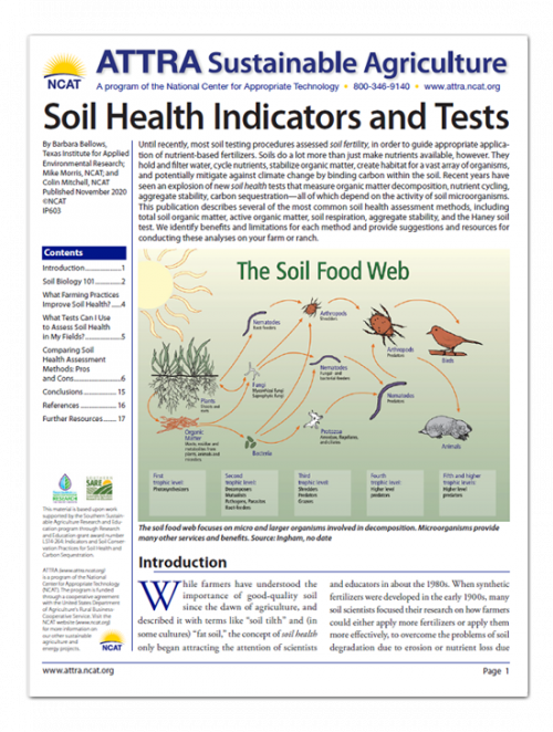 Soil Health Indicators and Tests ATTRA Sustainable Agriculture Project