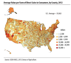 Full article: Marketing strategy of characteristic agricultural