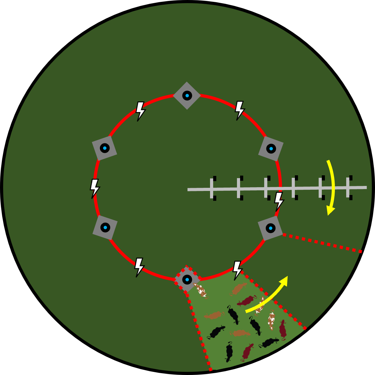 A semi-permanent, one-wire, high-tensile electric fence