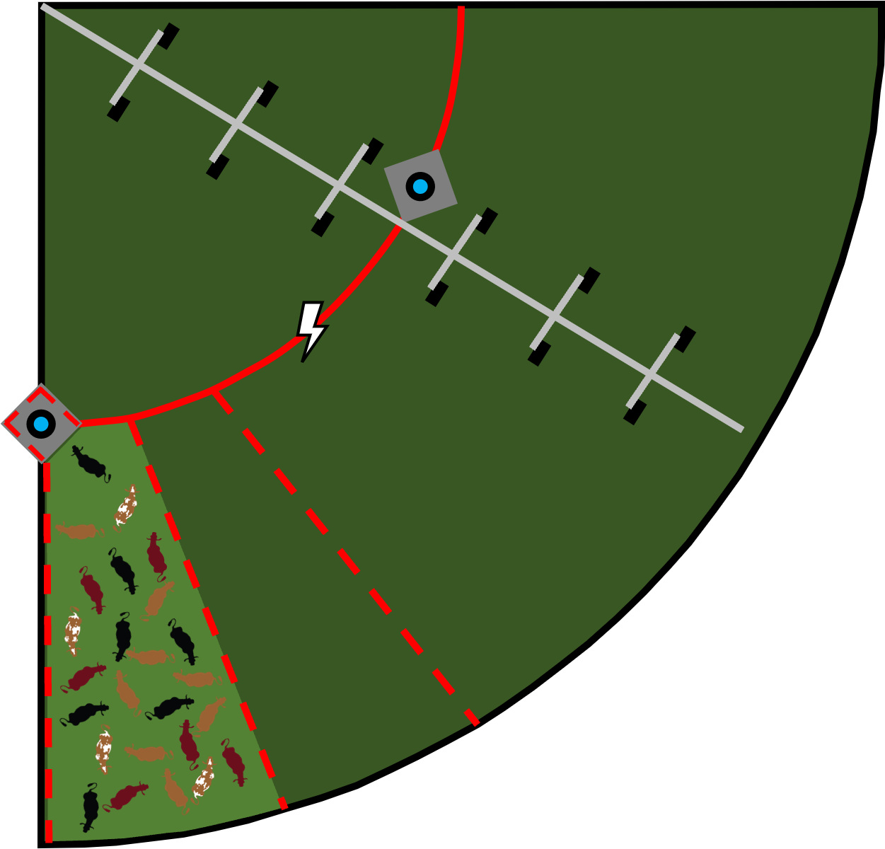 Portable Fence — Tagged Polywire — American GrazingLands