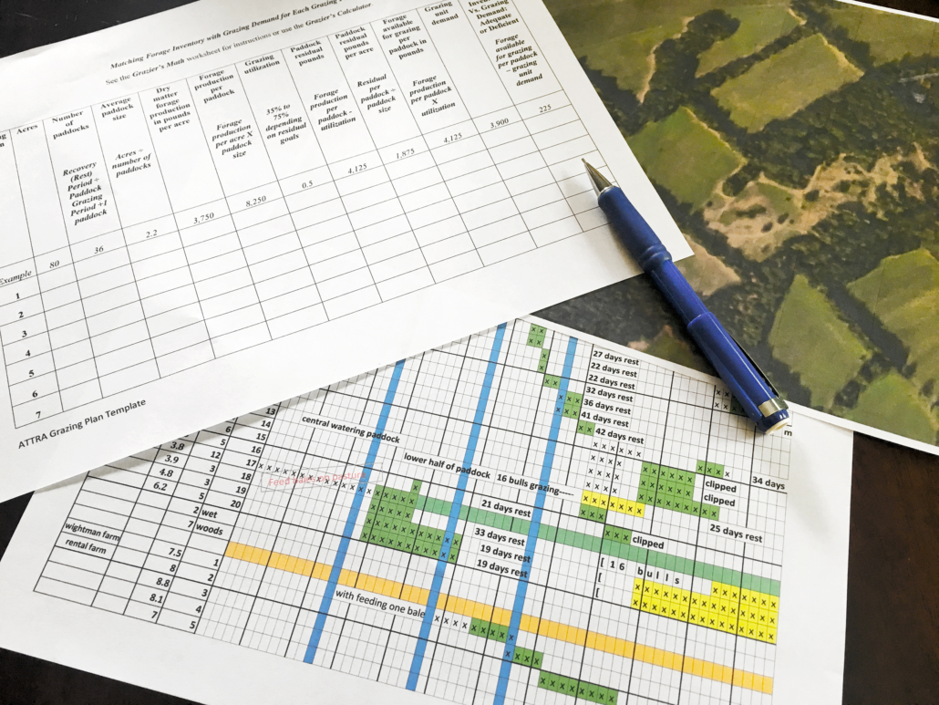 grazing planning worksheets