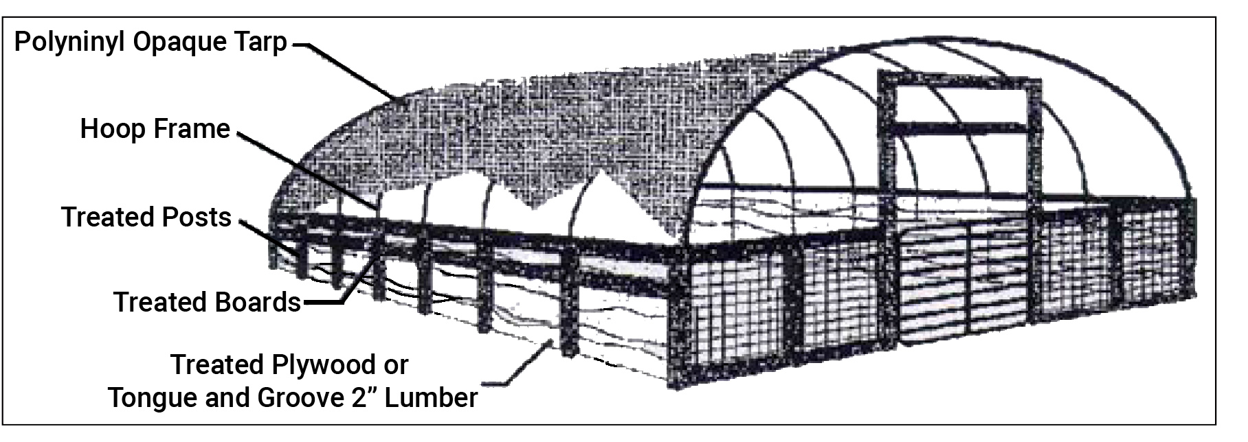 diagram of a hooped shelter for hogs