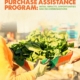 Cover of report, with title and illustration of person's hands holding box of leafy green fresh produce