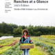 Cover of USDA report, showing photo of person carrying a box of produce between rows of vegetable crops.