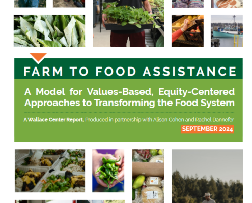 Cover of Farm to Food Assistance report with collage of food and farming photos and title