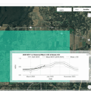screenshot of satellite map, graph, and pie charts
